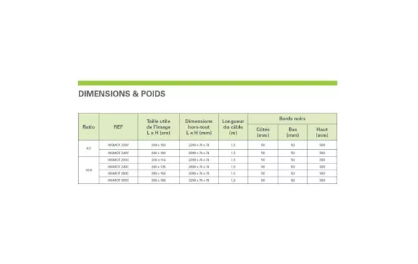 INSTALL Ecrans Motorisé - INSMOT300C3