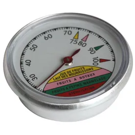 GUILLOUARD THERMOMETRE A CADRAN SUR CARTE 12661