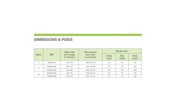 INSTALL Ecrans Manuel - INSMAN240V3B