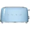 Grille pain SMEG 2 fentes baguettes Années 50 Bleu Grille pain SMEG 2 fentes baguettes Années 50 Bleu