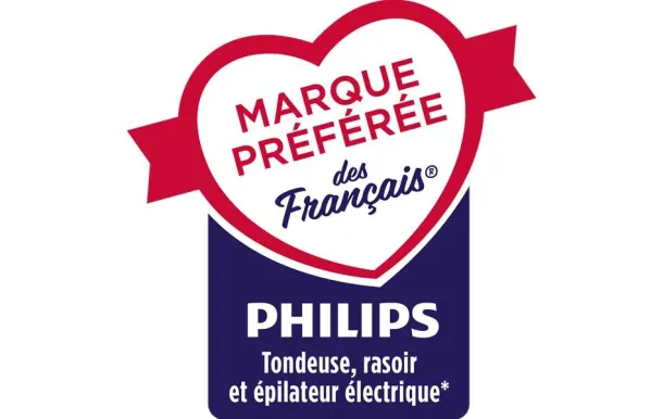 PHILIPS OneBlade Pro 360 QP6552.15 – Rasoir & Tondeuse