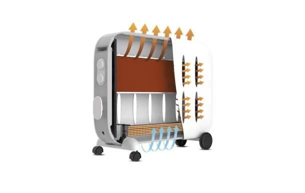 SUPRA CERAMINO1522 – Radiateur chaleur douce 1500W