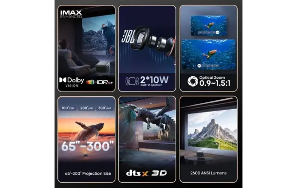 HISENSE Vidéoprojecteur home C2PRO