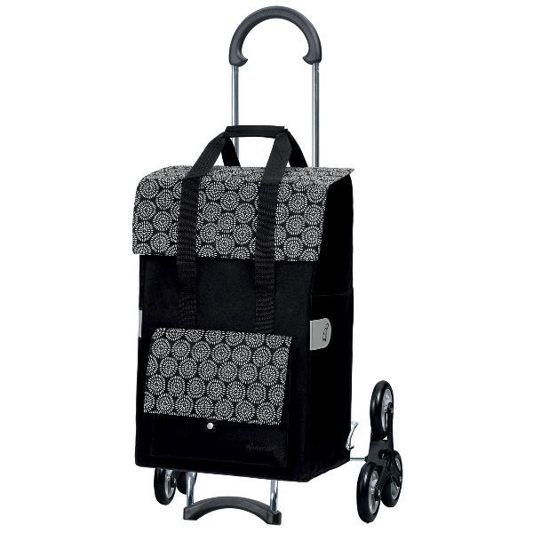 Les produits shopeco.fr