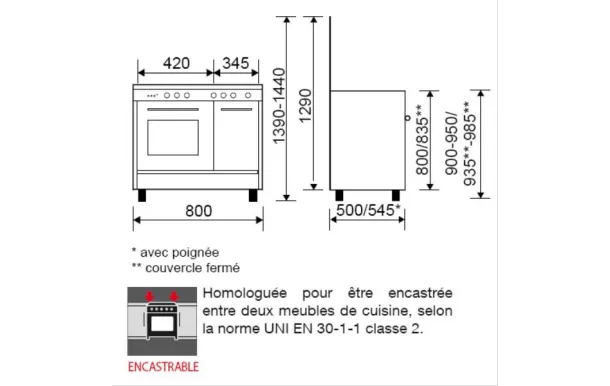 achat cuisiniere butanette GLEM GA85PMWH pas cher avis