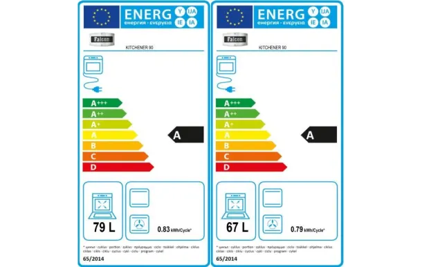 Piano de cuisson FALCON Kitchner 90 - KCH90DFBLC-EU 