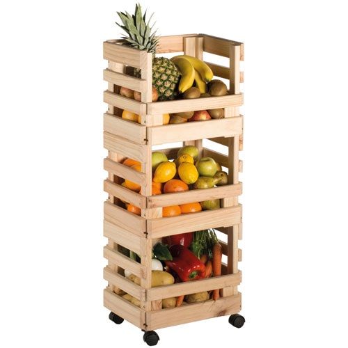 Les produits shopeco.fr