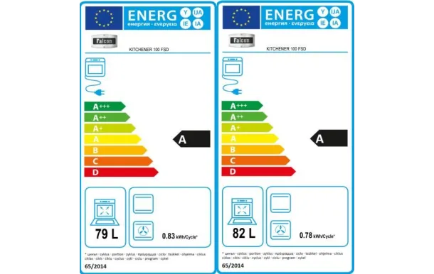 FALCON - KCH100DFBLC-EU 