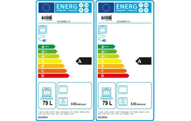 FALCON - KCH110DFBLC-EU 