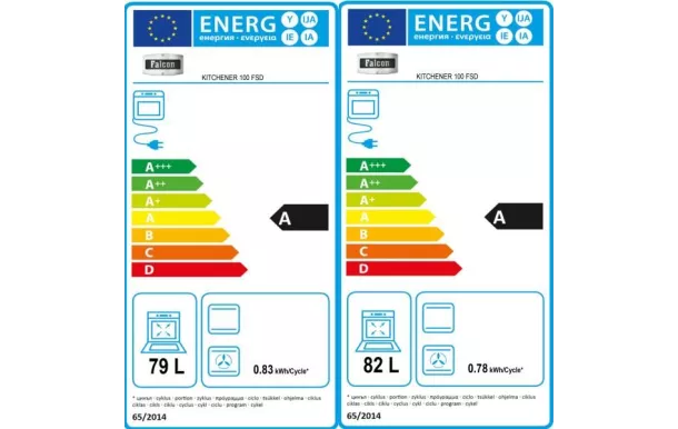 FALCON - KCH100DFSSC-EU 