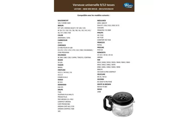 WPRO Verseuse  universelle  9-12 tasses - UCF UCF200 avis moins cher