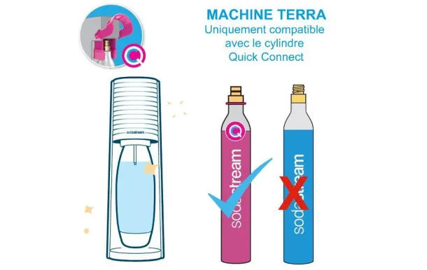 SODASTREAM Machine à gazéifier Terra TERRABILV