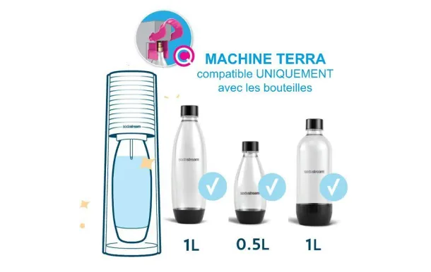 SODASTREAM Machine à gazéifier Terra TERRANLV