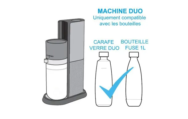 SODASTREAM Machine à gazéifier Duo noir - DUONCB