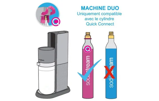 SODASTREAM Machine à gazéifier Duo noir - DUONCB