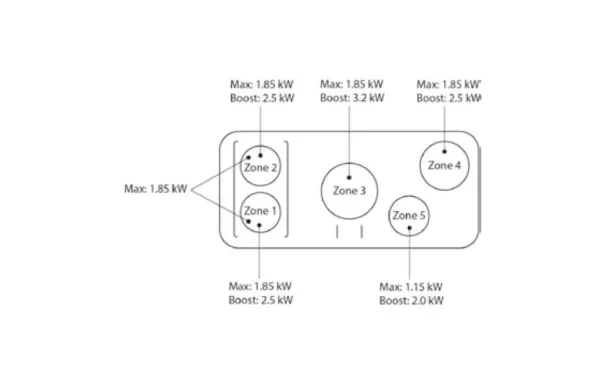 FALCON Piano de cuisson 110 cm induction four vapeur NEXUS STEAM - NEX110SOEIIV/C-EU