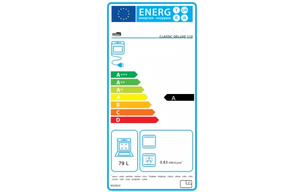 Cuisinière FALCON Classic Deluxe 110 Induction Rouge CDL110EICY/C-EU