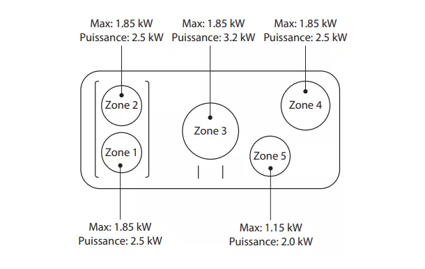 Cuisinière FALCON 110 NEXUS SE Induction Ardoise - NEXSE110EISL/C-EU