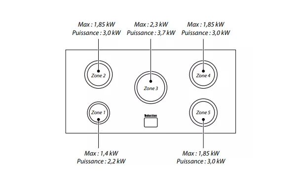 Cuisinière Induction FALCON DELUXE 900 noir F900DXEIBL/C-EU 