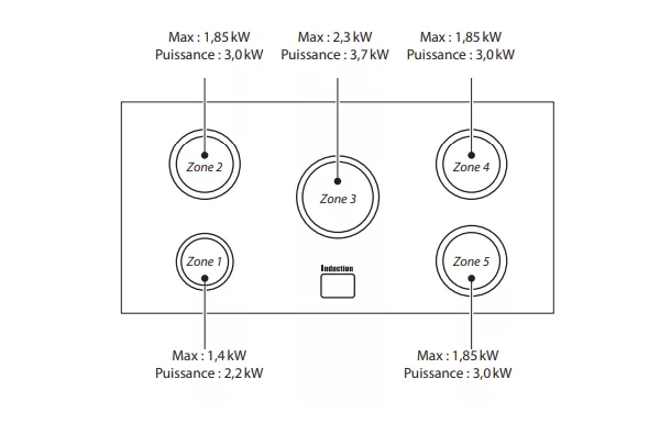 Cuisinière Induction FALCON DELUXE 1092 crème F1092DXEICR/C-EU 