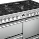 STOVES - PSTERDX110DFSS