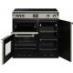 Piano de cuisson STOVES RICHMOND DELUXE 90 Induction Brume - PRICHDX90EIPMU