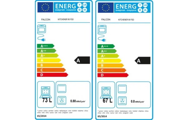 FALCON - KCH90DFCRC-EU