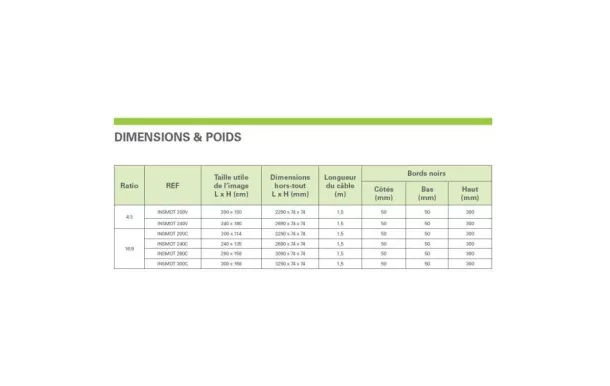 INSTALL Ecran Motorisé - INSMOT240C3